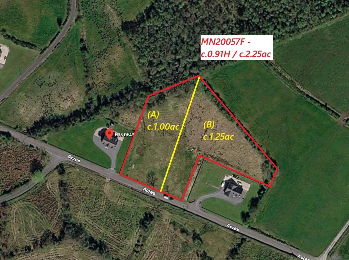 Site with FPP Acres Knockatallon